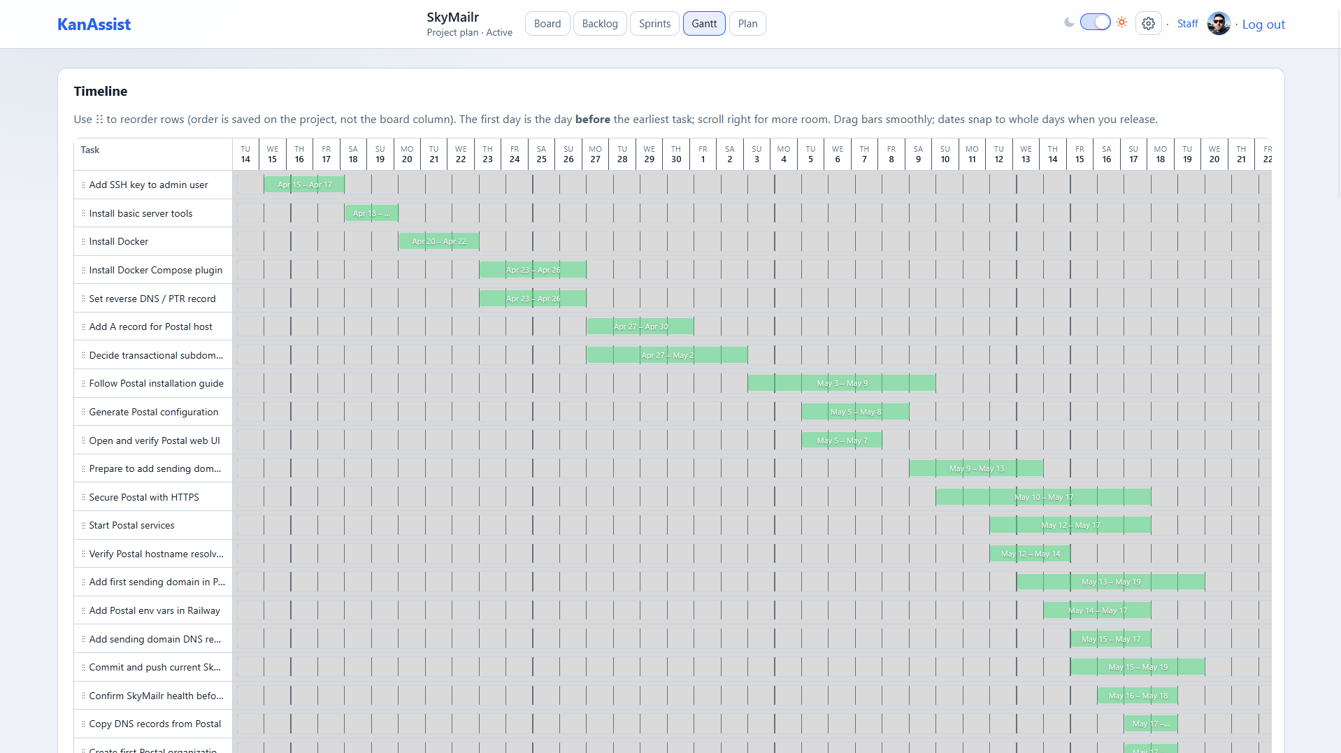Timeline view